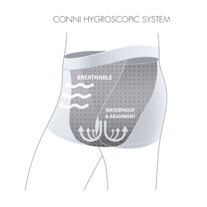 CONNI Kids Tackers Sports 5802 Incontinence Underwear - Caring Clothing